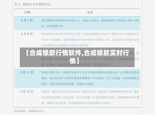【合成橡胶行情软件,合成橡胶实时行情】