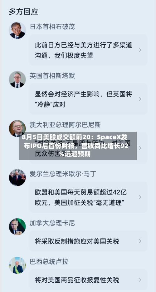 8月5日美股成交额前20：SpaceX发布IPO后首份财报，营收同比增长92%远超预期-第3张图片
