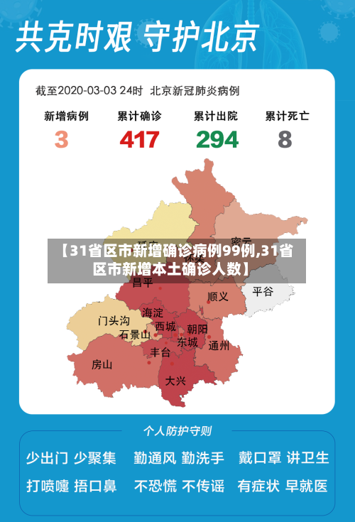 【31省区市新增确诊病例99例,31省区市新增本土确诊人数】-第2张图片