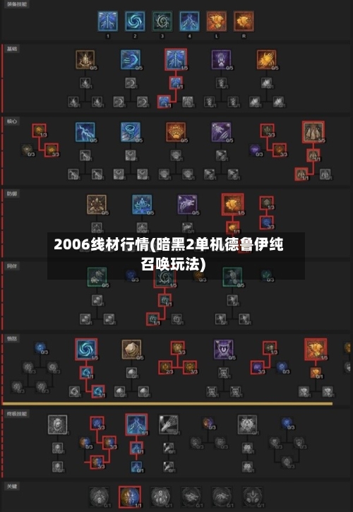 2006线材行情(暗黑2单机德鲁伊纯召唤玩法)