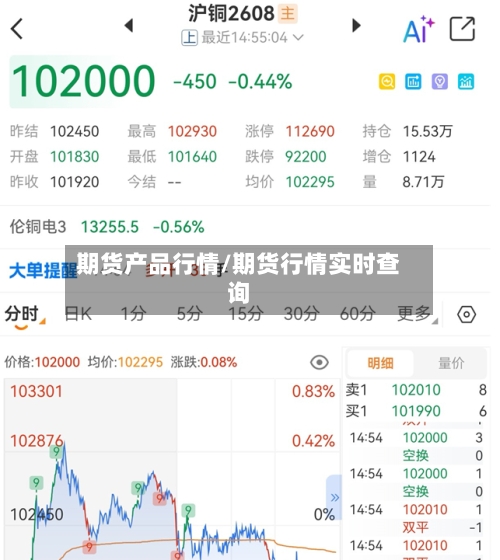 期货产品行情/期货行情实时查询-第3张图片