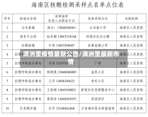 满洲里疫情最新公告/满洲里最新市情