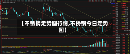 【不锈钢走势图行情,不锈钢今日走势图】-第3张图片