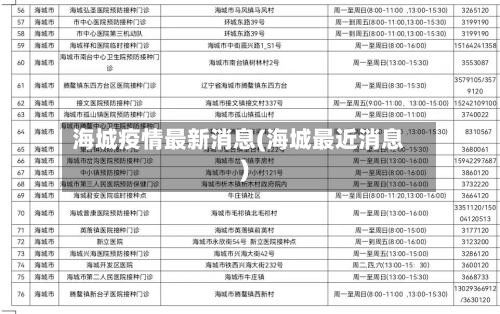 海城疫情最新消息(海城最近消息)