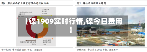 【镍1909实时行情,镍今日费用】-第2张图片