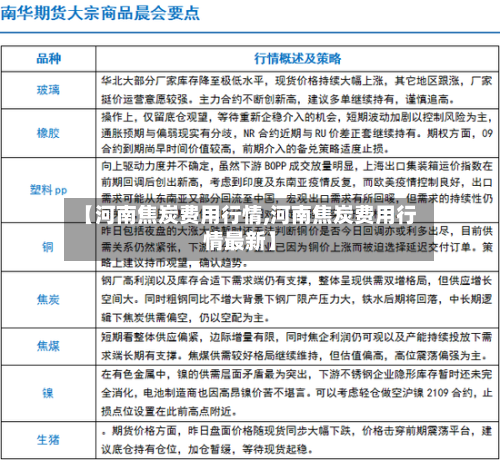 【河南焦炭费用行情,河南焦炭费用行情最新】