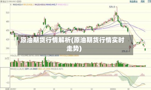 原油期货行情解析(原油期货行情实时走势)-第3张图片