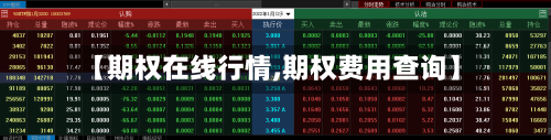 【期权在线行情,期权费用查询】-第2张图片