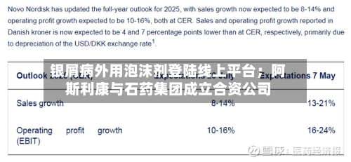 银屑病外用泡沫剂登陆线上平台;阿斯利康与石药集团成立合资公司-第2张图片