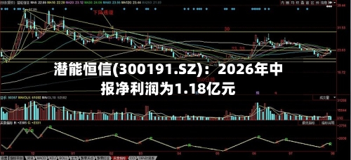 潜能恒信(300191.SZ):2026年中报净利润为1.18亿元