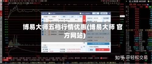 博易大师五档行情优惠(博易大师 官方网站)