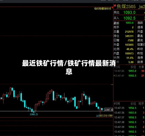 最近铁矿行情/铁矿行情最新消息-第3张图片