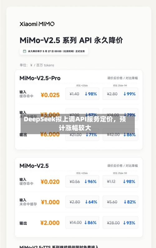 DeepSeek拟上调API服务定价，预计涨幅较大