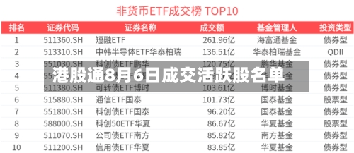 港股通8月6日成交活跃股名单-第2张图片