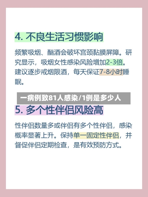 一病例致81人感染/1例是多少人