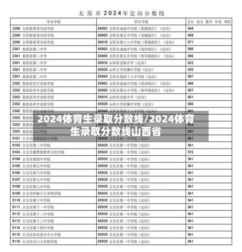 2024体育生录取分数线/2024体育生录取分数线山西省-第2张图片