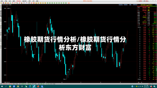 橡胶期货行情分析/橡胶期货行情分析东方财富
