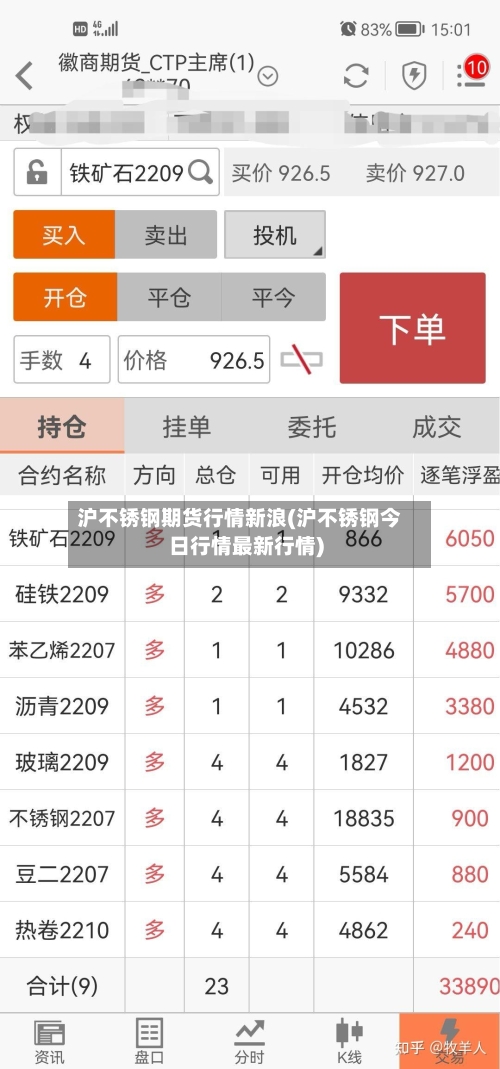 沪不锈钢期货行情新浪(沪不锈钢今日行情最新行情)-第2张图片