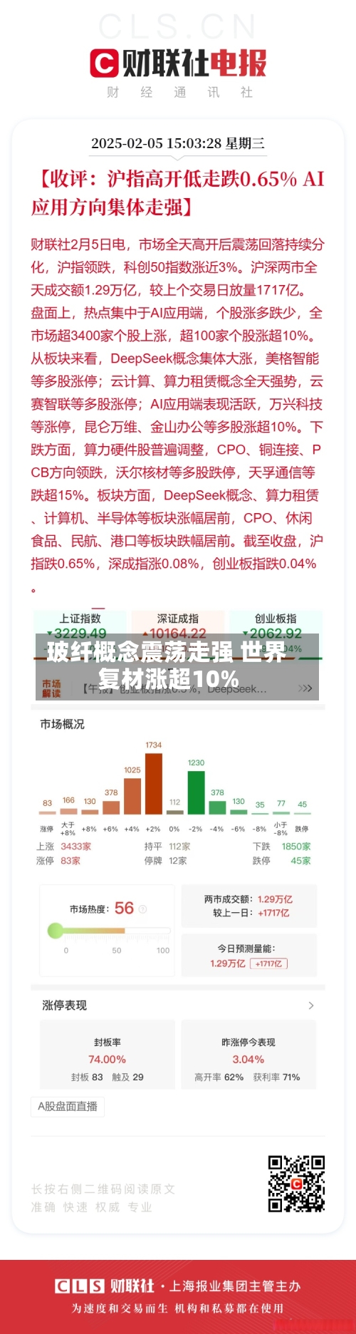 玻纤概念震荡走强 世界
复材涨超10%-第1张图片