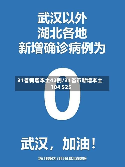 31省新增本土42例/31省市新增本土104 525