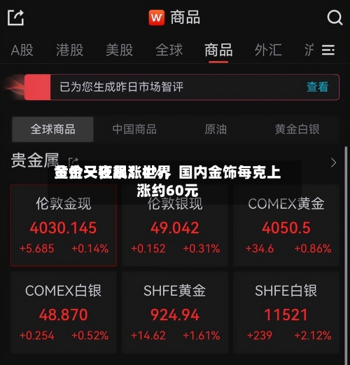 黄金又狂飙！世界金价一夜暴涨4%，国内金饰每克上涨约60元-第2张图片