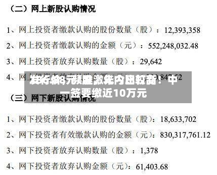 186.88元/股，年内比较高发行价，频准激光今日打新！中一签要缴近10万元-第2张图片