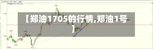 【郑油1705的行情,郑油1号】