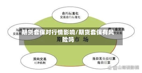 期货套保对行情影响/期货套保有风险吗