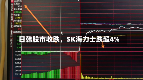 日韩股市收跌，SK海力士跌超4%-第2张图片