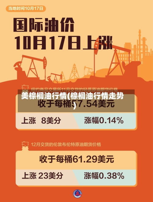 美棕榈油行情(棕榈油行情走势)