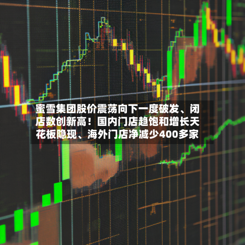 蜜雪集团股价震荡向下一度破发、闭店数创新高！国内门店趋饱和增长天花板隐现、海外门店净减少400多家