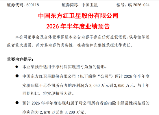千亿商业航天大牛股，扭亏为盈！股价周五涨停