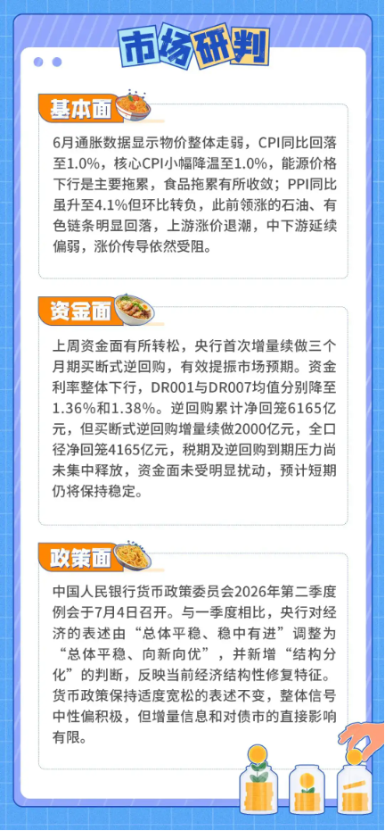 债市周游记：美伊局势升温，债市窄幅震荡