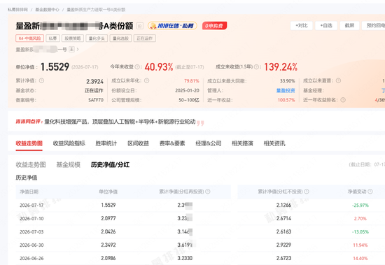 量化们周跌20%?公募批量跌30%!知名卖方转述:A股大反攻一触即发