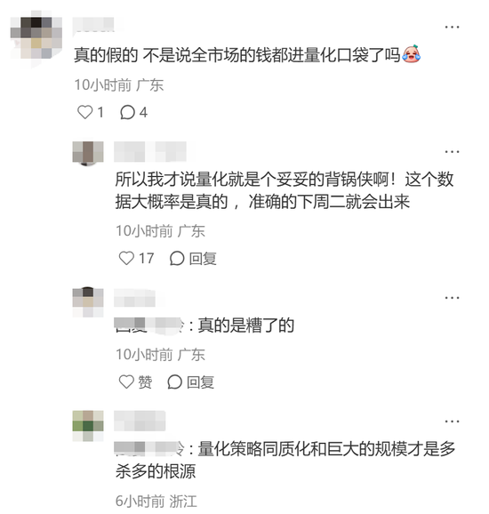 量化们周跌20%?公募批量跌30%!知名卖方转述:A股大反攻一触即发