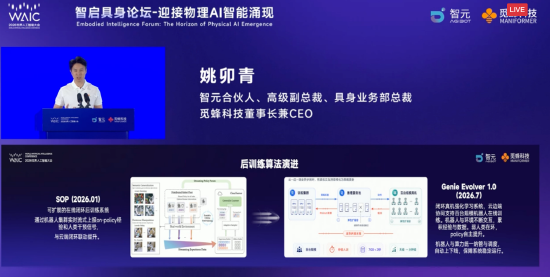智元合伙人姚卯青：模型决定物理AI智能涌现的起点，数据定义终局