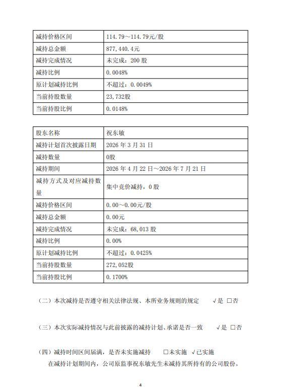 艾罗能源股东、董事及原监事减持结果出炉