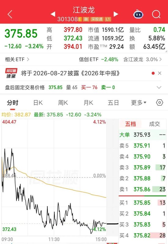 强信心！A股1500亿存储芯片龙头江波龙，利好