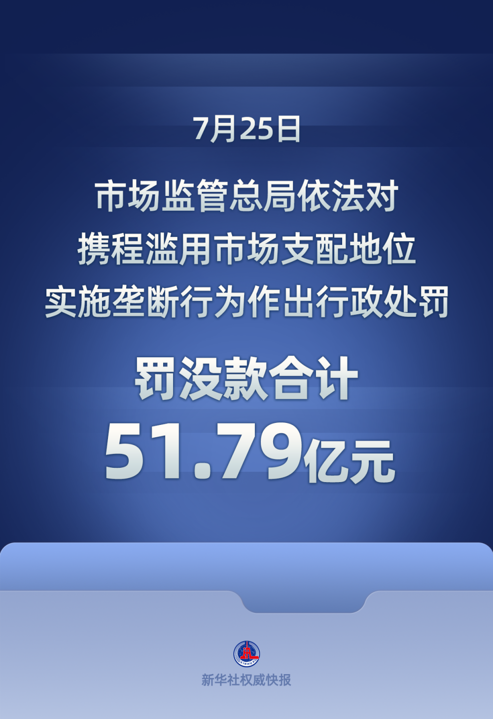 罚没51.79亿元！市场监管总局对携程作出处罚