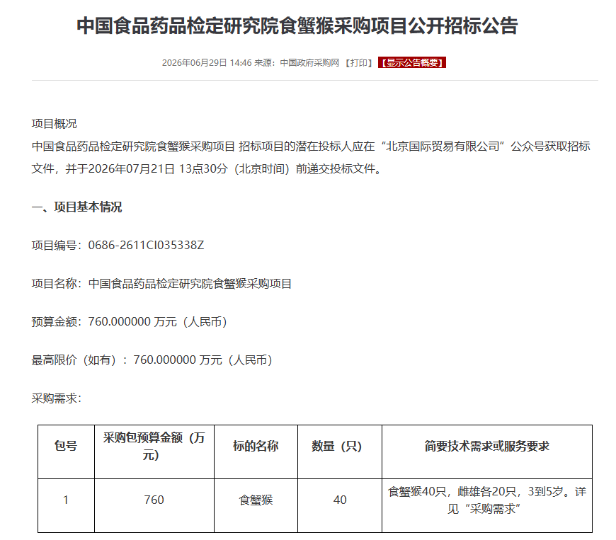 猴子价格涨疯了，20万一只还抢不到？可是峨眉山上不是超级多吗？