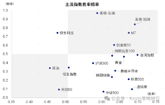 中金:本轮回调走到哪一步了?去杠杆和拥挤度已走到中后段