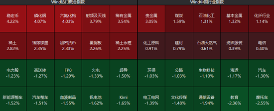 异动拉升！300386，20cm涨停！